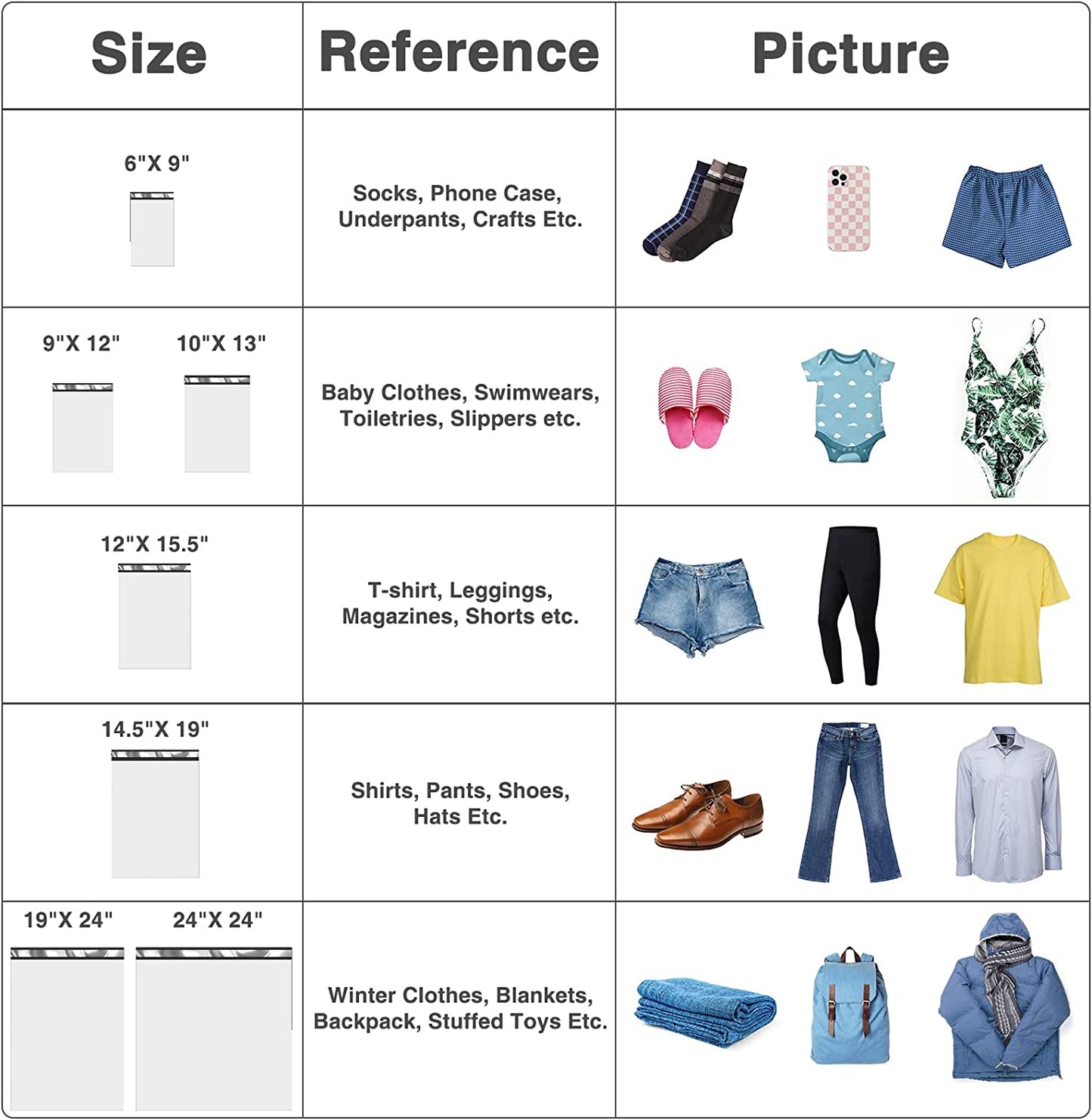 19x24 Inch Poly Mailers