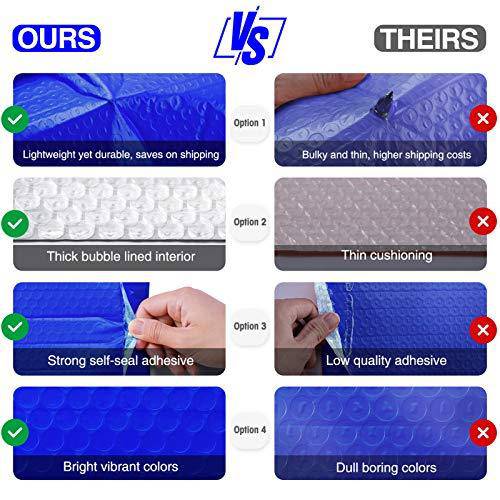 8.5x12 Bubble-Mailer Padded Envelope | Royal Blue